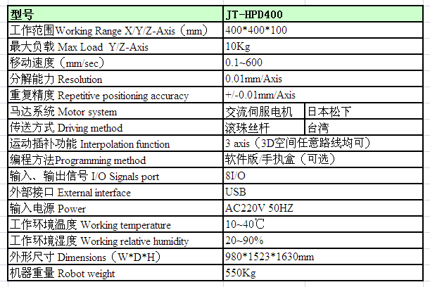 航拍點膠機參數(shù)