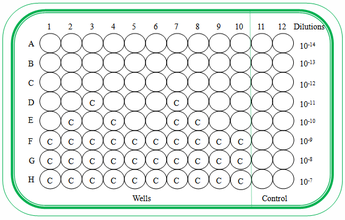 二次元影像測(cè)量?jī)x檢測(cè)單位面積下添加劑顆粒圖